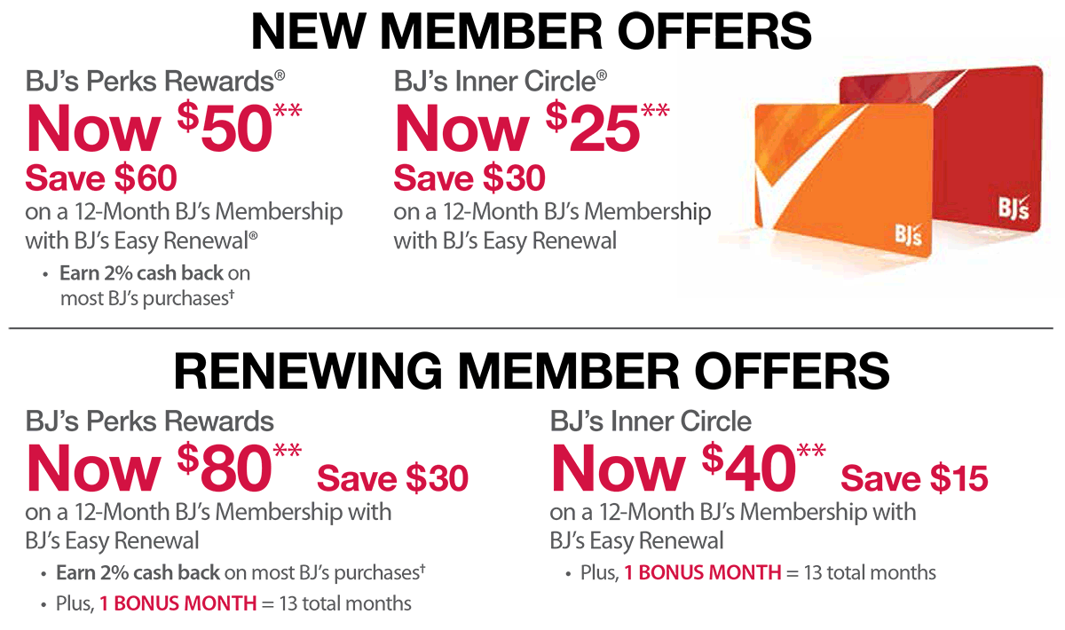 BJ's New Member Offers and Renewing Member Offers